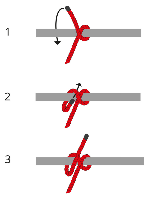 Webeleinstek-Knoten in 3 Schritten